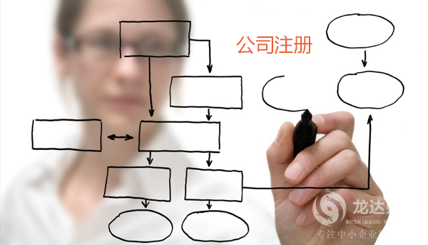 小規(guī)模公司納稅人所得稅稅率計(jì)算方法及優(yōu)惠政策