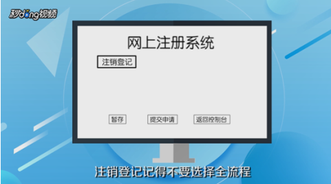 注銷(xiāo)營(yíng)業(yè)執(zhí)照 注銷(xiāo)營(yíng)業(yè)執(zhí)照